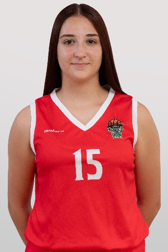 Iva Antic