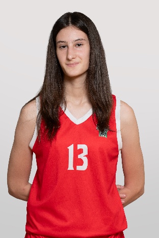 Лена Петровић