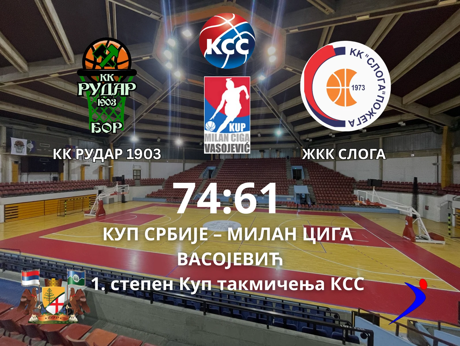 KK Рудар 1903 – ПЛАСМАН У ОСМИНУ ФИНАЛА КУПА СРБИЈЕ!